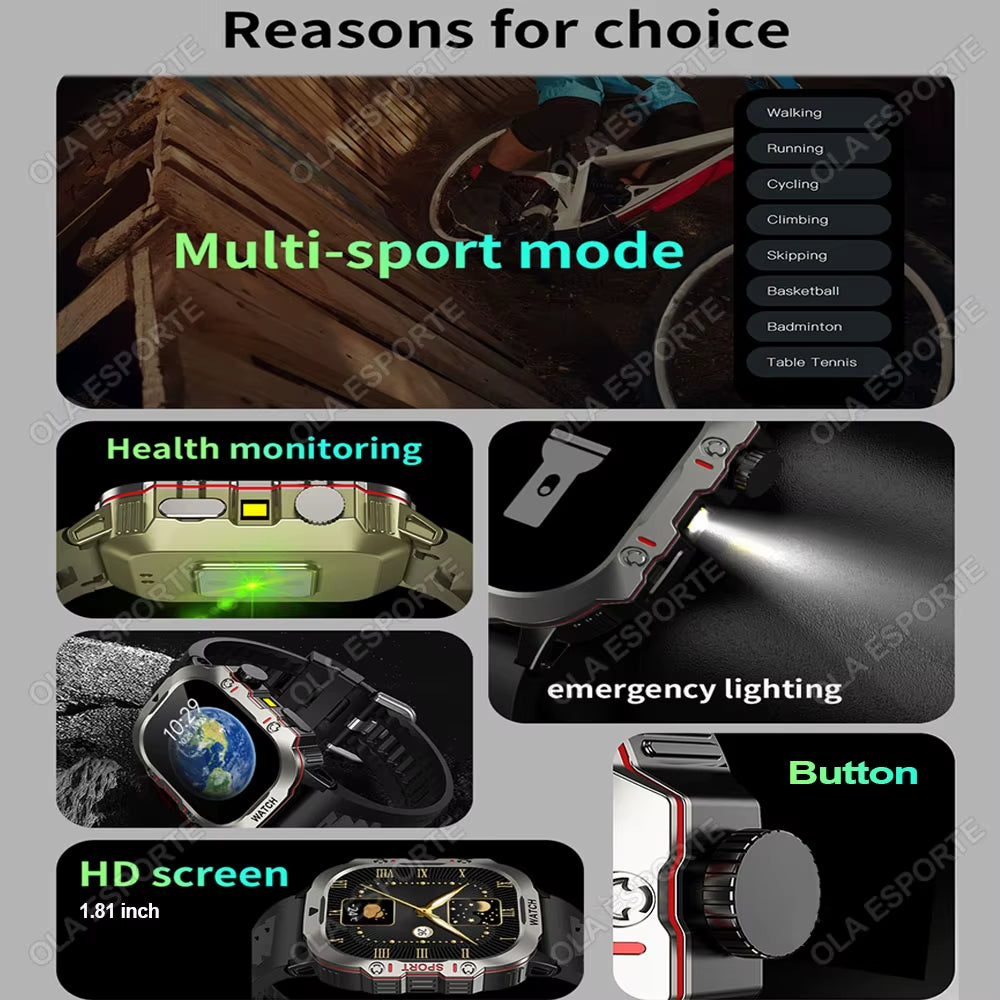 Elevate Your Fitness Journey with the 2025 Men's Smartwatch - Bluetooth Calling, Flashlight & IP68 Waterproof Design for Android & iOS